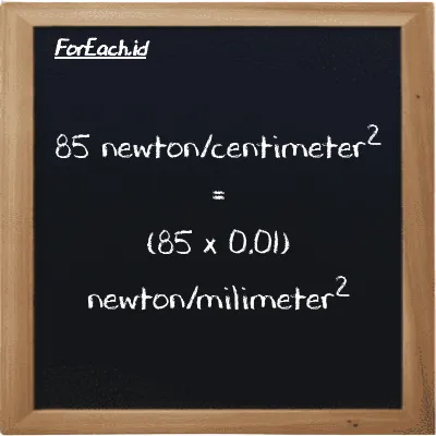 85 newton/centimeter<sup>2</sup> setara dengan 0.85 newton/milimeter<sup>2</sup> (85 N/cm<sup>2</sup> setara dengan 0.85 N/mm<sup>2</sup>)